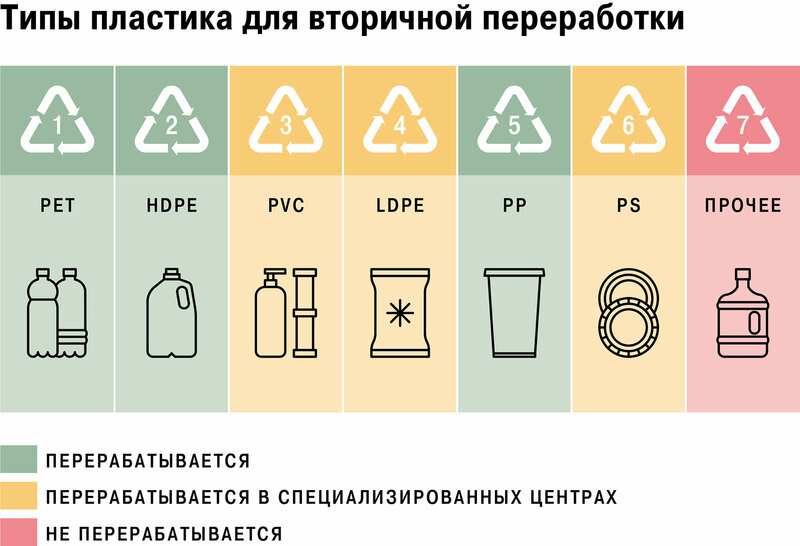 Подготовлено Kommersant UK.